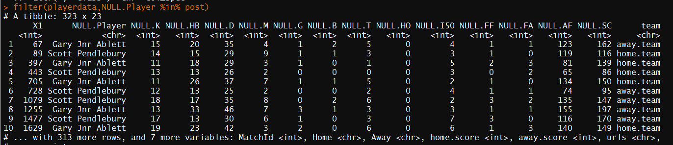 R output